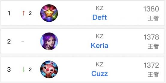 假如巴黎能 假如巴黎能