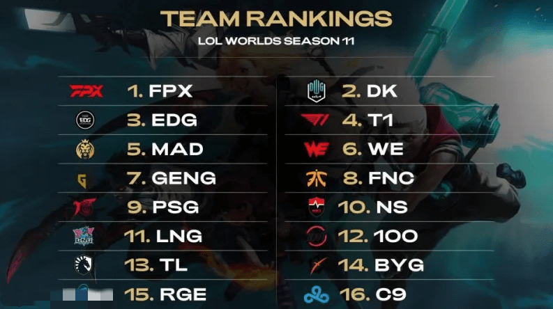 勇士的前场 勇士的前场